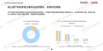 2019在线国产,创新与变革的年度盘点