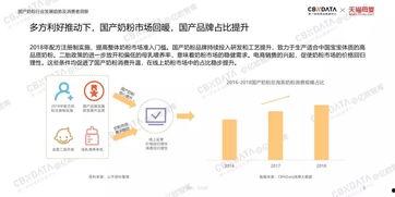 2019在线国产,创新与变革的年度盘点
